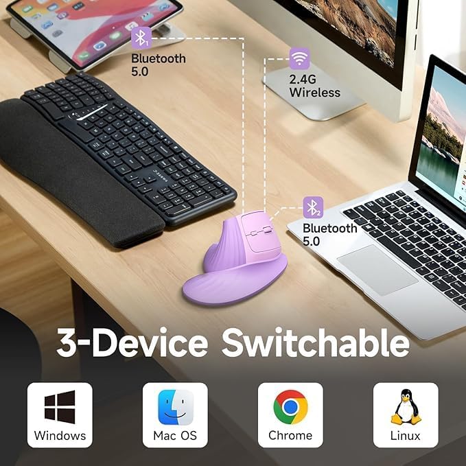 SANWA Wireless Ergonomic Mouse for Large Hands with Wrist Rest, Purple