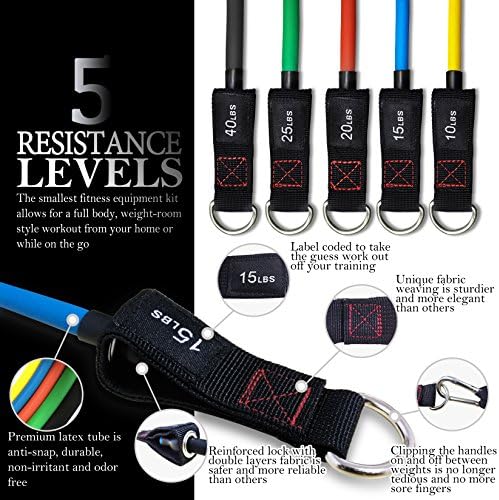 TheFitLife Resistance Bands Set with Handles, Door Anchor and Ankle Straps