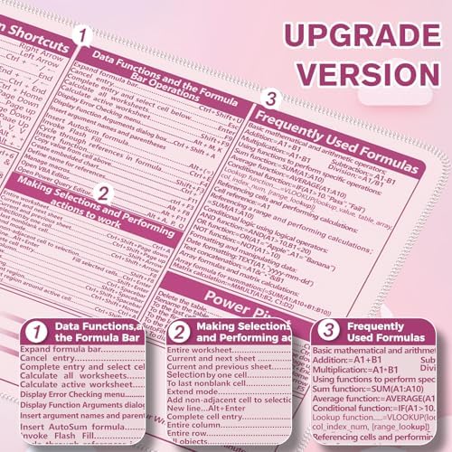 iCasso Excel Cheat Sheet Desk Pad, Pink Excel Shortcuts