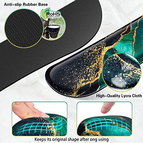 Canjoy Desk Mat with Wrist Rest, Keyboard and Mouse Pad Wrist Support Pad