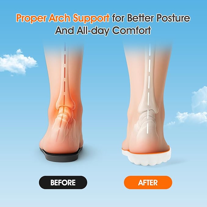 4D Cloud-Like Comfort Soles for Women - Soft Memory Foam Cushioning Insoles - Trim to Fit Steppers Insoles with Arch Support for Foot Pain Relief and Fatigue Reduction(US W 6.5-9)