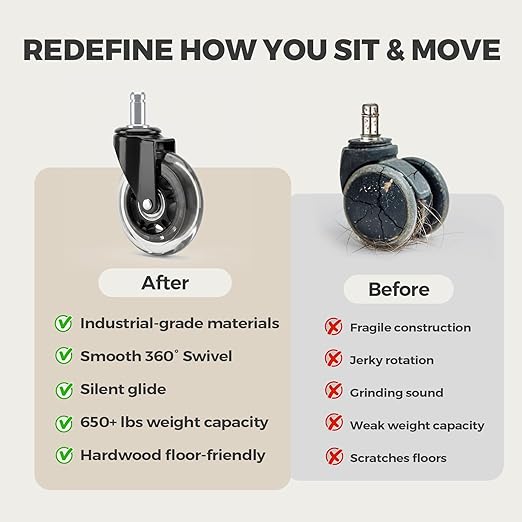 3 Inch Office Chair Wheels, Smooth & Safe Rolling, Safe for All Floors Include Hardwood Floors & Carpet, Universal Stem 7/16 inch x 7/8 inch, Not for 1KEA Chairs, Easy to Install, Set of 5, Clear