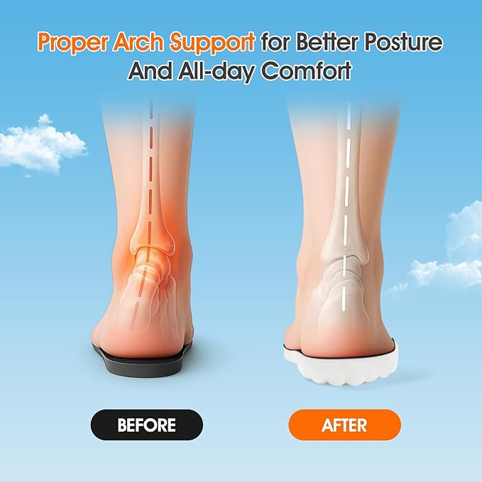 4D Cloud-Like Comfort Soles for Men - Soft Memory Foam Cushioning Insoles - Trim to Fit Steppers Insoles with Arch Support for Foot Pain Relief and Fatigue Reduction(US M 7.5-10.5)