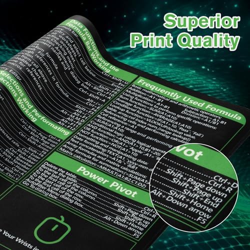 iCasso Excel Cheat Sheet Desk Pad, Excel Mouse Pad Shortcuts