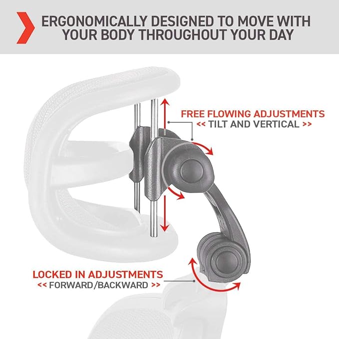 Engineered Now The Original Headrest for The Herman Miller Aeron Chair (H3 for Remastered, Carbon)