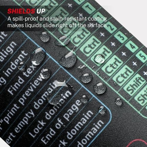 MROCO Mouse Pad, 30% Larger, Excel Cheat Sheet Desk Pad, 8.5 x 11 in