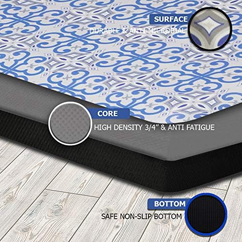 Mabel Home Anti Fatigue Floor Mat- 3 Size(20x32 & 20x39 & 24x70),16 Colors - Standing Desk Mat-Kitchen Floor Mat-Stain ResistantHome Non-Slip Bottom, Extra Soft (Blue&Pattern, 20" x 32")