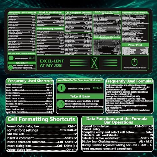 iCasso Excel Cheat Sheet Desk Pad, Excel Mouse Pad Shortcuts
