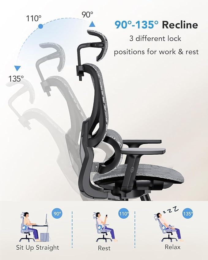 HUANUO Ergonomic Mesh Office Chair with 5-Level Lumbar Support, Computer Gaming Chair with Adjustable Headrest & Armrests, Rocking Tilt, Comfortable High Back Desk Chair for Home Office,6 Pack
