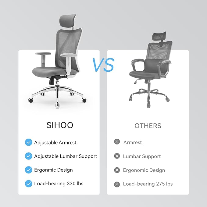 SIHOO M18 Ergonomic Office Chair, Computer Desk Chair with Adjustable Headrest and Lumbar Support, High Back Executive Swivel Chair for Home Office (Dark Gray)