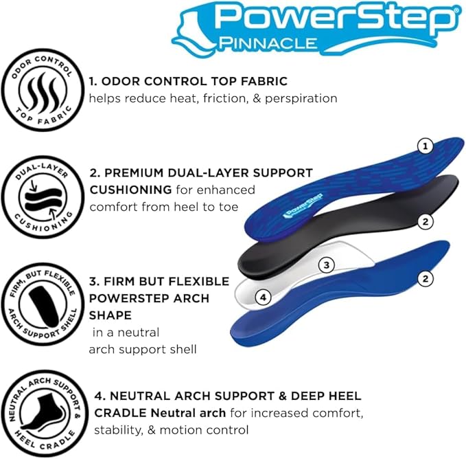 PowerStep Pinnacle Insoles, Orthotics for Plantar Fasciitis Relief, Made in USA Orthotic Insoles, Arch Support Inserts with Moderate Pronation, #1 Podiatrist Recommended (M 11-11.5, W 13-13.5)