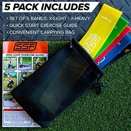 Serious Steel Fitness Mini Resistance Loop Bands | Rehab and Prehab Stretch Bands | 12" Exercise Workout Bands (Sets of 5 Pack and Sets of 10 Pack Trainer Options Available!)