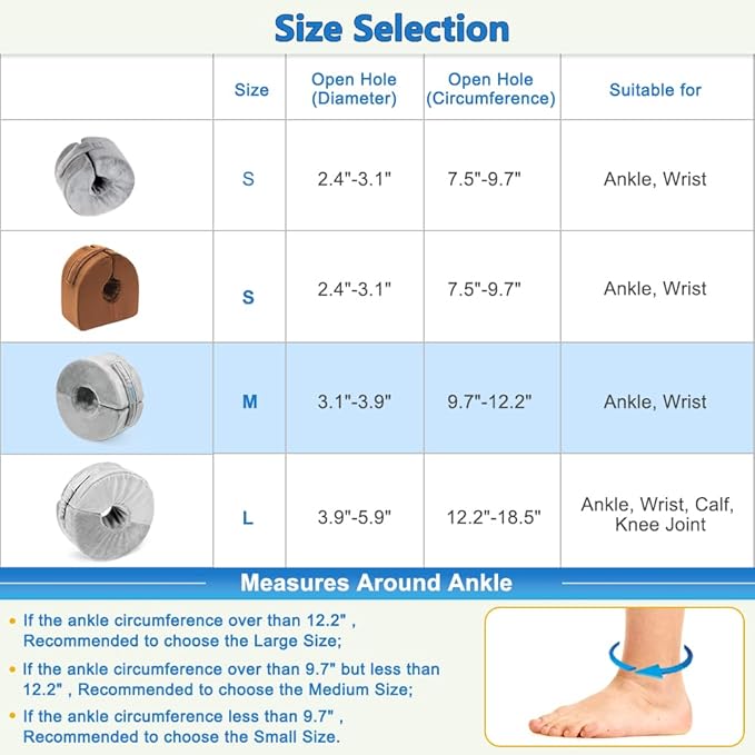 Zelen Foot Elevation Pillow Ankle Wedge Heel Elevator Cushion Foot Support Pillow Medical Ankle Cushion for Foot Pressure Bed Sore Ulcer Sleeping Leg Rest Elevated Support Foam (Medium, 1 PCS)