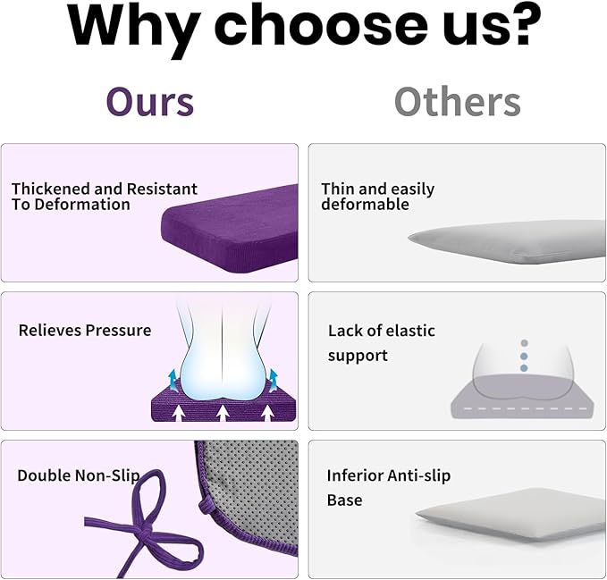 2'' Thick High-Density Foam Indoor Chair Cushions | Dining Chair Pads with Ties, Removable Washable Cover, Kitchen Chair Cushions 17"x16",Purple 2 Pack