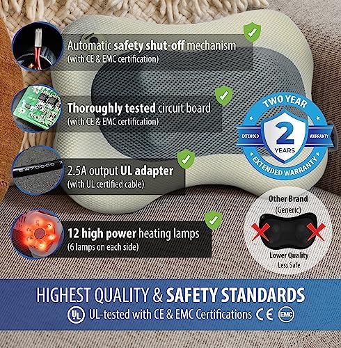 Zyllion ZMA-13 Back and Neck Massager with Heat for Pain Relief, Cream