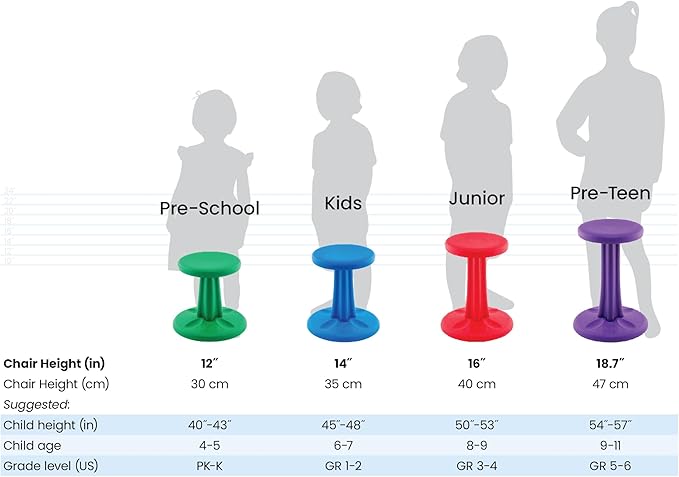KORE DESIGN Wobble Stool Chair, Girls + Boys Kid Desk Stools, Ergonomic Small Office Chairs, Flexible Seating Active Kids, ADD/ADHD, Classroom, School, Home, Pre-Teen (18.7in), Age 10-11 yr, Pale Blue