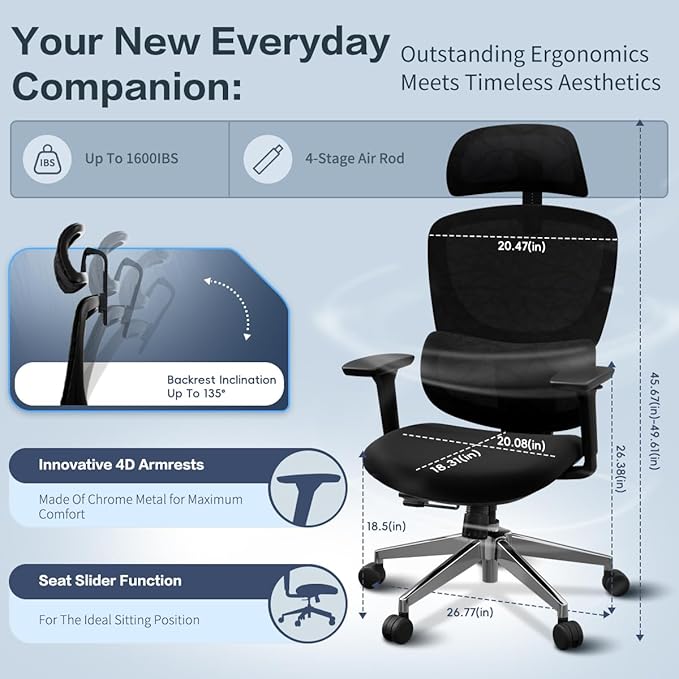 Jacia House TSCA Certified Ergonomic Mesh Office Chair, Big Tall Gaming Chair Adjustable Lumbar Support, 4D Armrests, 2D Headrest, 135° Reclining Rolling Swivel Desk Chairs with Seat Lock 600lb