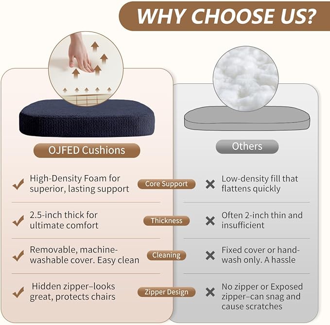 D-Shaped Chair Cushions for Dining Chairs, 2.5” Thick Chair Pads with Washable Comfortable Textured Cover, Non Slip Kitchen Chair Cushions with Ties, 16.5" x 16.5", 4 Pack, Navy