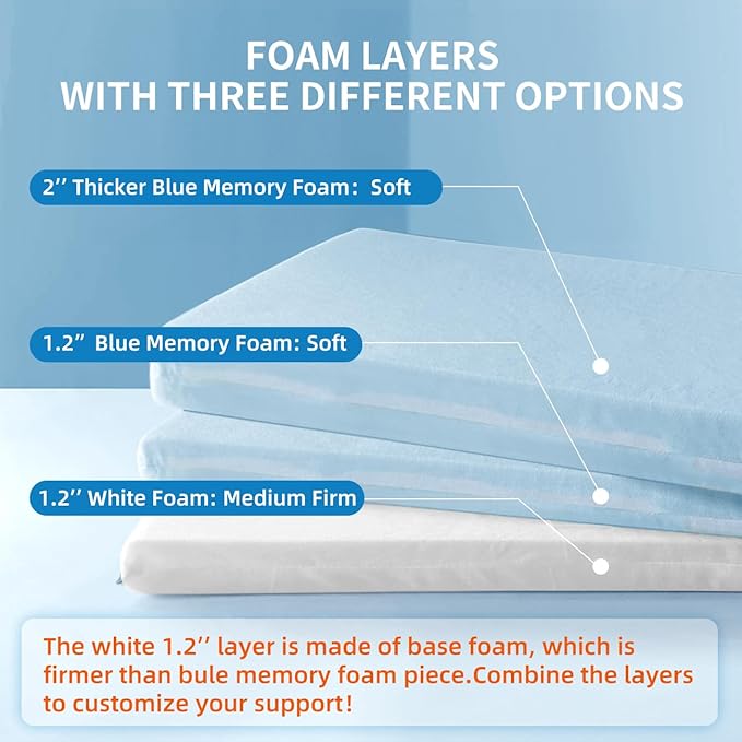Adjustable Memory Foam Pillow's One Layer - 1 Height 1.2'' Insert for Cervical Pillow to Raise Height, CertiPUR-US Memory Foam Piece, Ultra Thin Pillow for Stomach Sleeper, Blue, Ultra Soft
