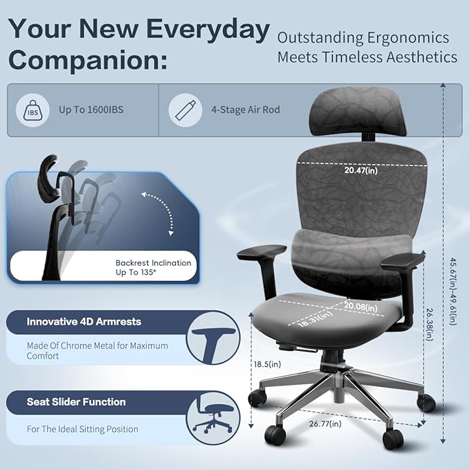 Jacia House TSCA Certified Ergonomic Mesh Office Chair, Big Tall Gaming Chair Adjustable Lumbar Support, 4D Armrests, 2D Headrest, 135° Reclining Rolling Swivel Desk Chairs with Seat Lock 600lb