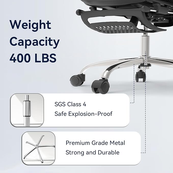 Ergonomic Office Chair, 3-Level Tilt Backrest, 3D Headrest, 3D Armrest and Retractable Footrest, Mesh Breathable SGS Class 4 Gas Clylinder, Black