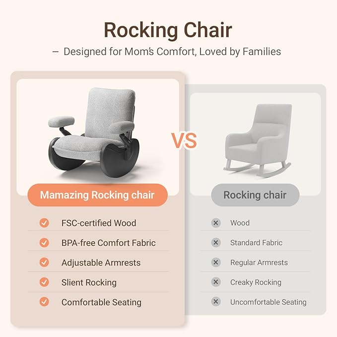 MAMAZING Lullabud Nursery Rocking Chair Glider with Adjustable Armrests for Breastfeeding, Upholstered Nursing Chair with Removable Cover for Mom and Baby(Black/Grey)