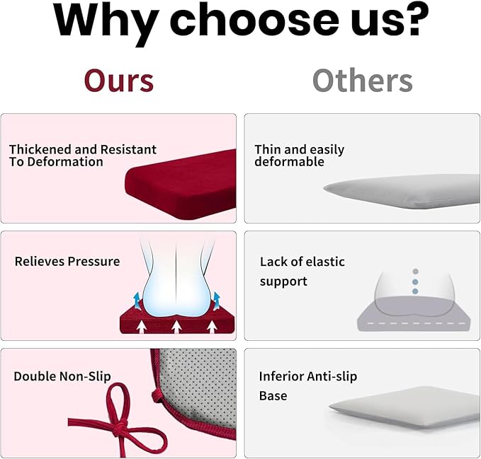 2'' Thick High-Density Foam Indoor Chair Cushions | Dining Chair Pads with Ties, Removable Washable Cover, Kitchen Chair Cushions 17"x16", Wine Red 6 Pack