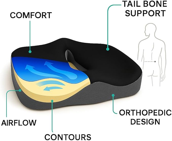 Premium Orthopedic Seat Cushion for Back Pain and Sciatica Relief (2)