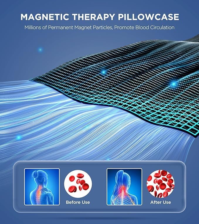 Osteo Neck Stretcher with Magnetic Therapy Cover, 2 Modes[Gentle/Strong] Pain Relief Cervical Traction Device, odorless Neck and Shoulder Relaxer, Chiropractic Pillow for TMJ Headache Spine Alignment