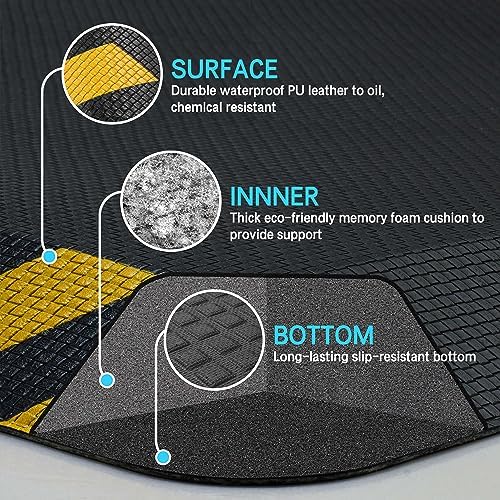 FEATOL Anti Fatigue Mat Industrial, Ergonomic Standing Floor Mat for Work for Stand -Safety Support for Leg & Back Pain(Yellow Border, 20" x 48", 1PC)