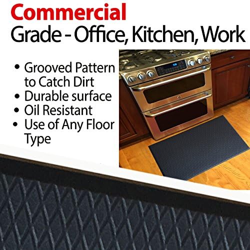 iPrimio Anti Fatigue Standing Desk Mat, 1 Inch Thick, 36" x 24", Black