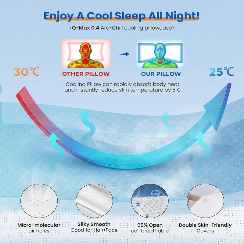 Cooling Neck Support Pillow, Adjustable Cervical Memory Foam for Pain Relief, Odorless Ergonomic Orthopedic Bed Pillows for Side Back Stomach Sleepers, Cozy Sleeping (Pink)