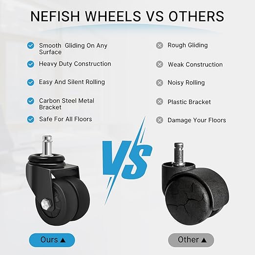 Nefish Office Chair Caster Wheels 2 Inch, 11mm, Heavy Duty Replacement Rubber Chair Casters, Support 750lbs(Set of 5), Quiet Rolling Desk Chair Rollers, Safe for Hardwood Floors&Carpet, Universal Fit