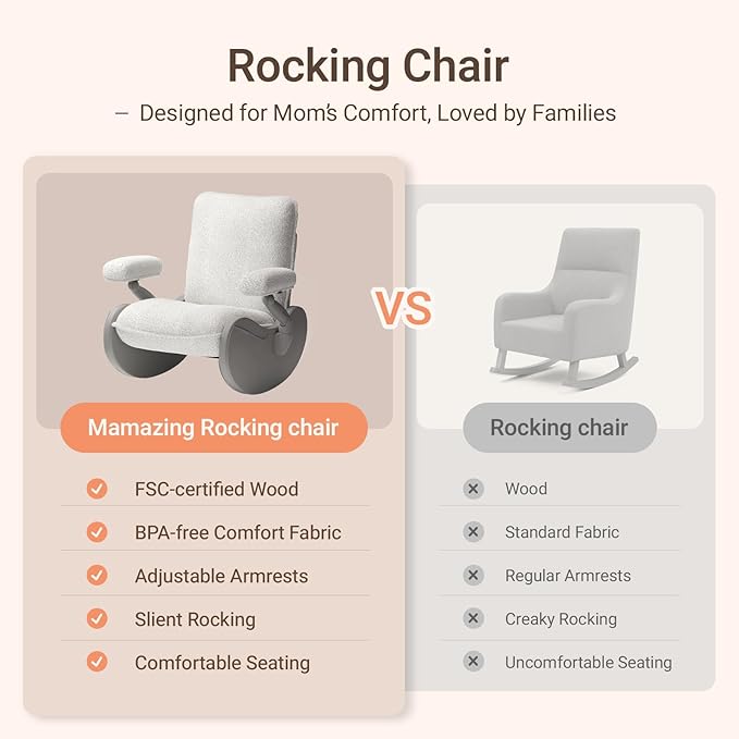 MAMAZING Lullabud Nursery Rocking Chair Glider with Adjustable Armrests for Breastfeeding, Upholstered Nursing Chair with Removable Cover for Mom and Baby(Light Grey/Light Grey)