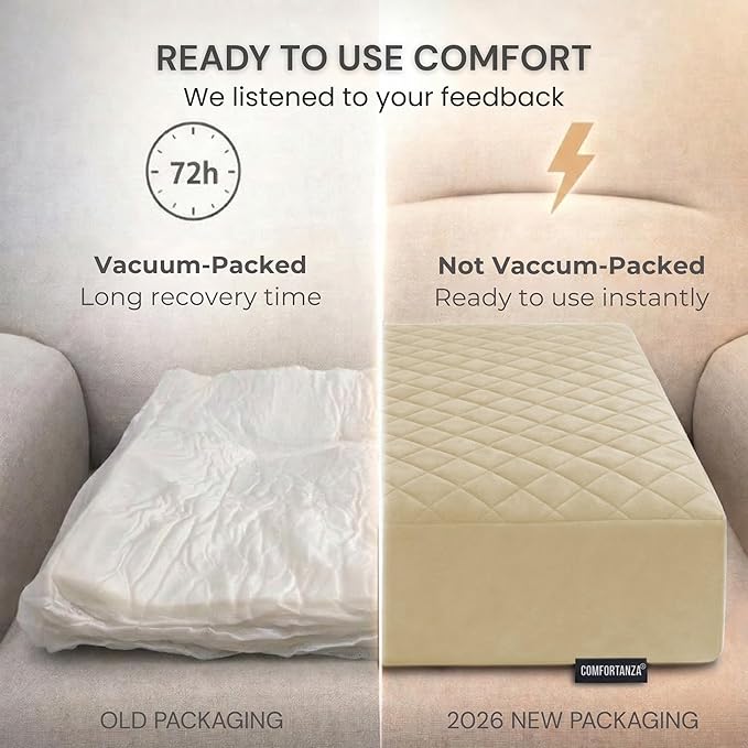 Medium-Soft 20x20x5 Memory Foam Recliner Chair Seat Cushion for Long Sitting - Armchair Pad with Washable Velvety Cover with Waterproof Layer & Non-Slip Base for Seniors & Elderly - Cream