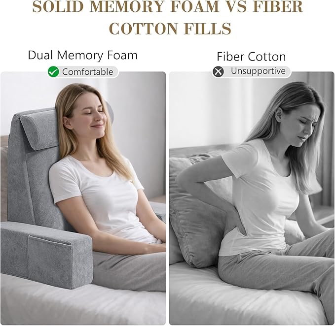 Bed Pillow for Sitting Up in Bed, 25” Ergonomic Reading Pillow with Adjustable Headrest & Arms, Dual Layer Memory Foam Back Pillow, Soft Plush Cover, Back Rest for Reading, TV, Gaming Dark Grey