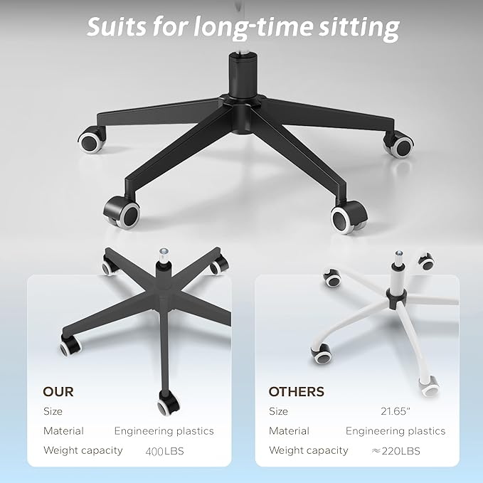 Drafting Chair, Ergonomic Tall Office Chairs for Standing Desk, Home Office Desk Chair with Lumbar Support and Adjustable Flip-up Armrests & footrest (02Black)