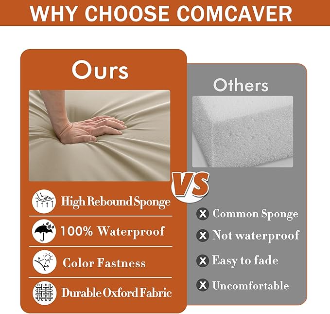 Outdoor Chair Cushions Set of 4 Waterproof Patio Chair Cushions with Tie Color Fastness Thick Outdoor Seat Cushion for Garden Lawn Round Corner Cream 17x16 Inch
