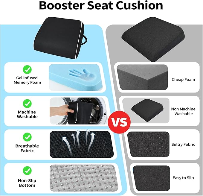 Seat Cushion for Tailbone Pain Relief, Office Chair Cushion, Memory Foam Large Chair Cushion with Non-Slip Cover for Soft Support at Office Chair, Car Seat, Airplane 3.3"-Black