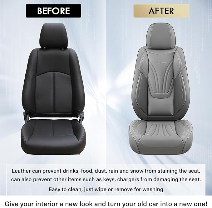 Coverado Car Seat Covers Full Set, 5 Piece Car Seat Protector with Lumbar Support & Removable Headrest, Breathable Leather Front Rear Seat Cushion Universal Fit for Truck Automotive Gray