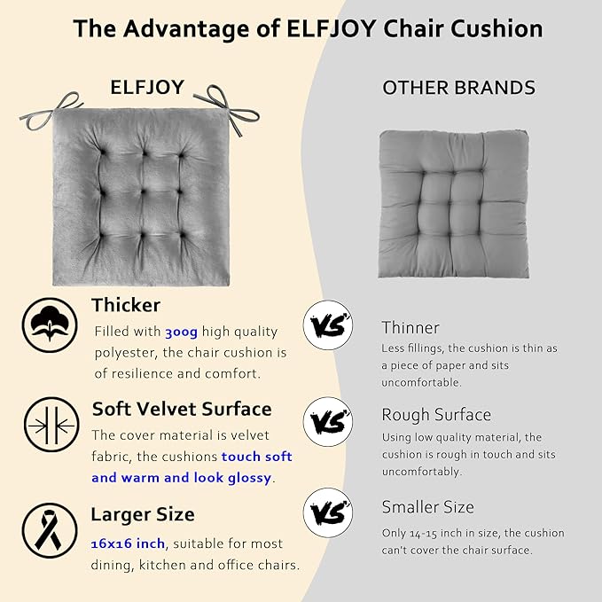 ELFJOY 4 Pack Chair Cushions for Dining Chairs Chair Pads Cushion for Kitchen Office Tufted Square Seat Cushion with Ties (16" Grey Velvet)
