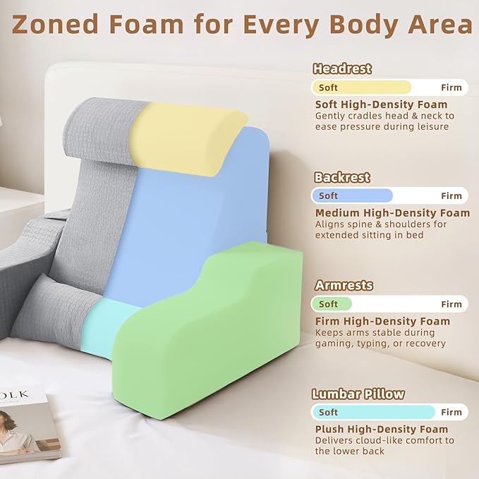 5PCS Reading Pillow for Sitting in Bed Adult, 2 in 1 Foldable Back Wedge Pillow for Sleep, Ergonomic Back Support Pillow with Arms for Watching TV, Gaming, Working, Recovery, 19” Grey