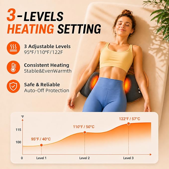 Cordless Lumbar Support Pillow for Pain Relief Deep Tissue, 3-in-1 Heated Lower Back Massager Pillow with 3000mAh Battery, Heat, Massage, Electric Stretch, Back Support Pillow for Office Chair Car