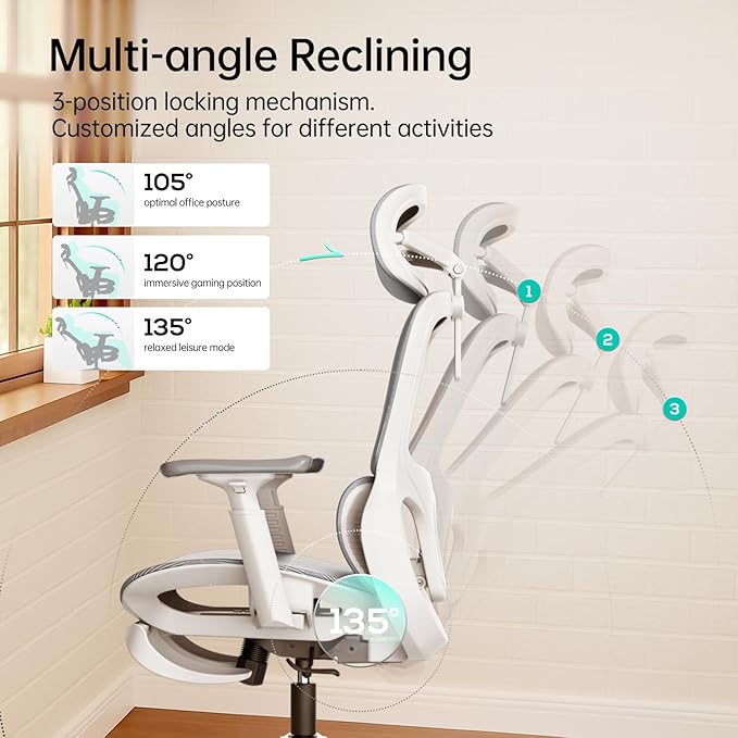 Hbada P2 Ergonomic Office Chair, Office Chair with 3D Lumbar Support, Mesh Chairs with 3D 360° Rotation Arm & 3D Headrest, 135° Stepless Tilt Function, White(with Footrest)