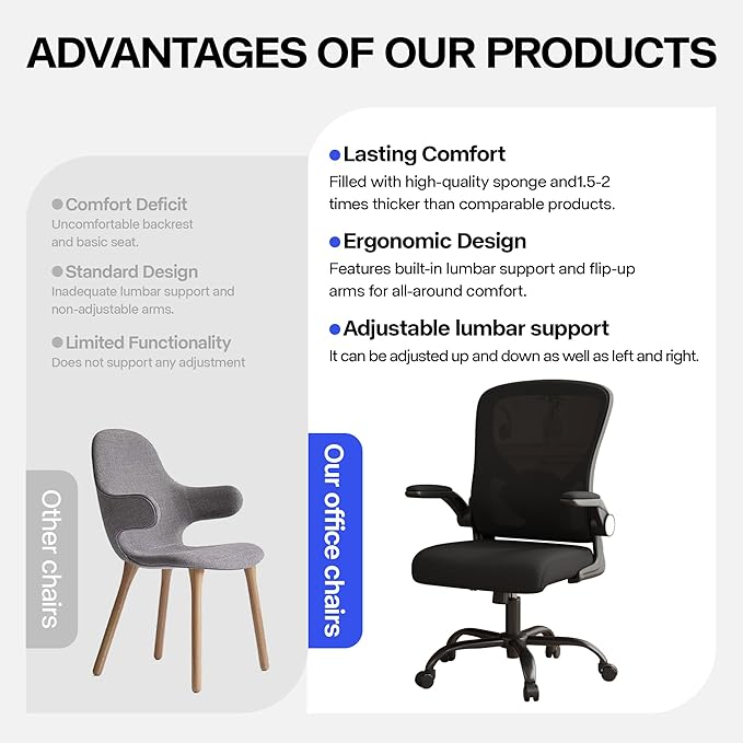 Office Chair, Ergonomic Desk Chair with Adjustable Lumbar Support Flip-up Arms,Comfortable Swivel Mesh Back Computer Chair Executive Task Chair for Home Office Use (Black)