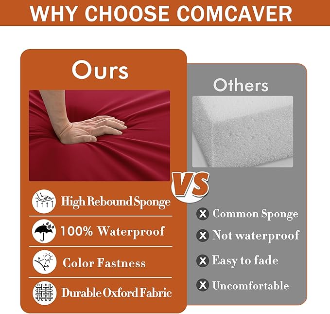 Outdoor Chair Cushions Set of 4 Water Resistant Patio Chair Cushions with Tie 3 Year Color Fastness Thick Outdoor Seat Cushion for Garden Lawn Round Corner Burgundy 17x16x2 Inch