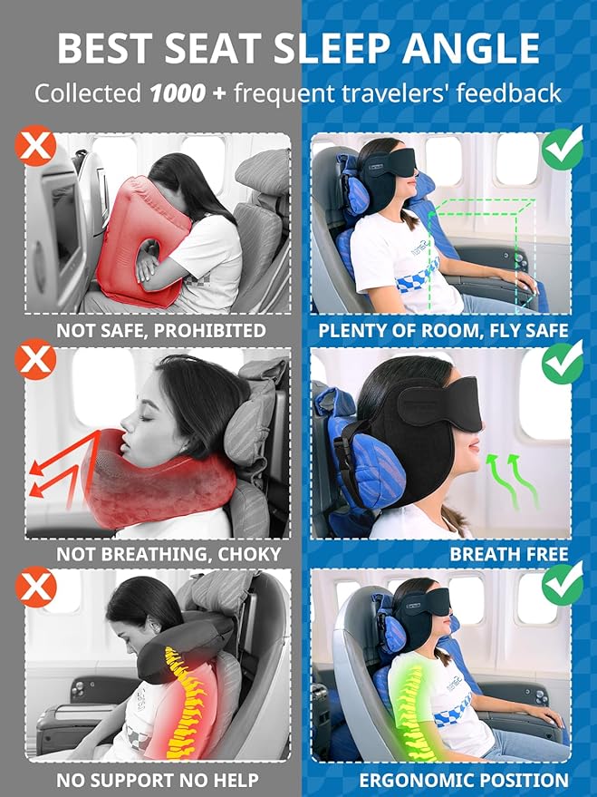 SARISUN Upgraded Travel Pillow, Airplane Head Strap for All Heights, 360° Head Support, Airplane Pillow with 3D Sleep Mask, Light Blocking, Long Flights Essentials Headrest, Stop Bobblehead, Red
