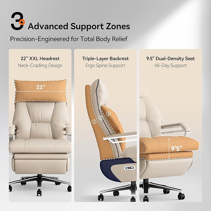 OKUP M80A Dual Motor Electric Executive Office Chair with Footrest, Comfortable Reclining Office Chair Wide Seat, Big and Tall Ergonomic Leather Home Office Desk Chair (Beige,No Massage)