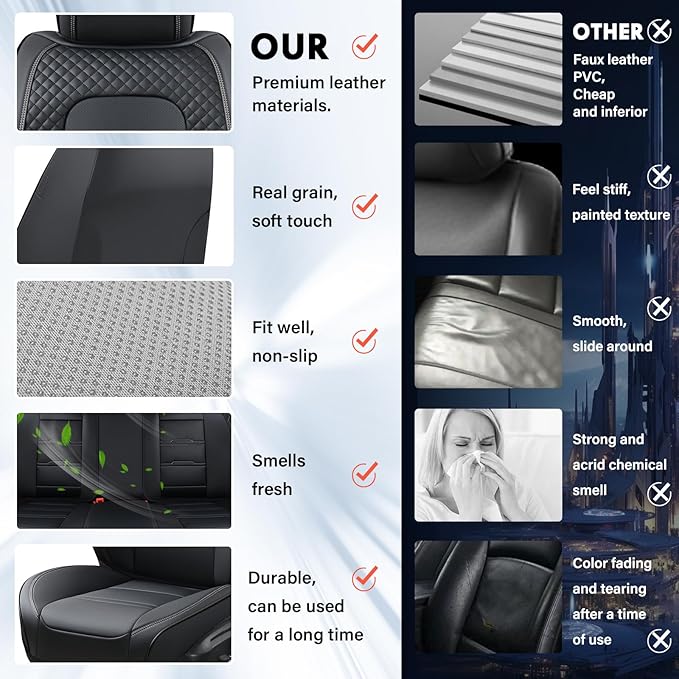 Coverado Car Seat Covers Front Seats, 2 Piece Car Seat Protector with Removable Headrest, Nappa Leather Breathable Front Seat Cushion Side All Wrapped Universal Fit Truck Automotive Most Cars Black