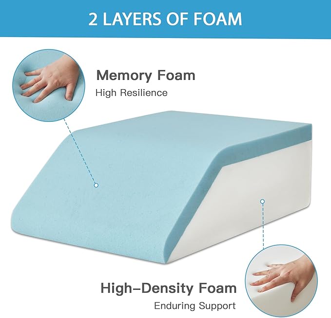 MEGCXIT Leg Pillow Elevation Blood Circulation, Leg Wedge for Elevation for Swelling, Leg Elevating Pillow for After Surgery, Memory Foam Foot Knee Pillow for Back Sleeping 23.6×16.8×8 Inch Dark Grey